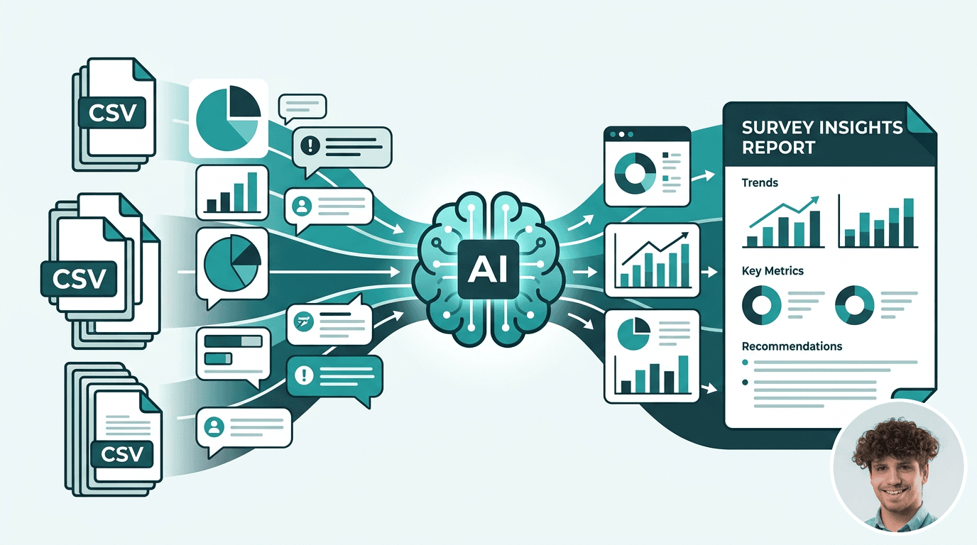 Market Survey Data Analyser