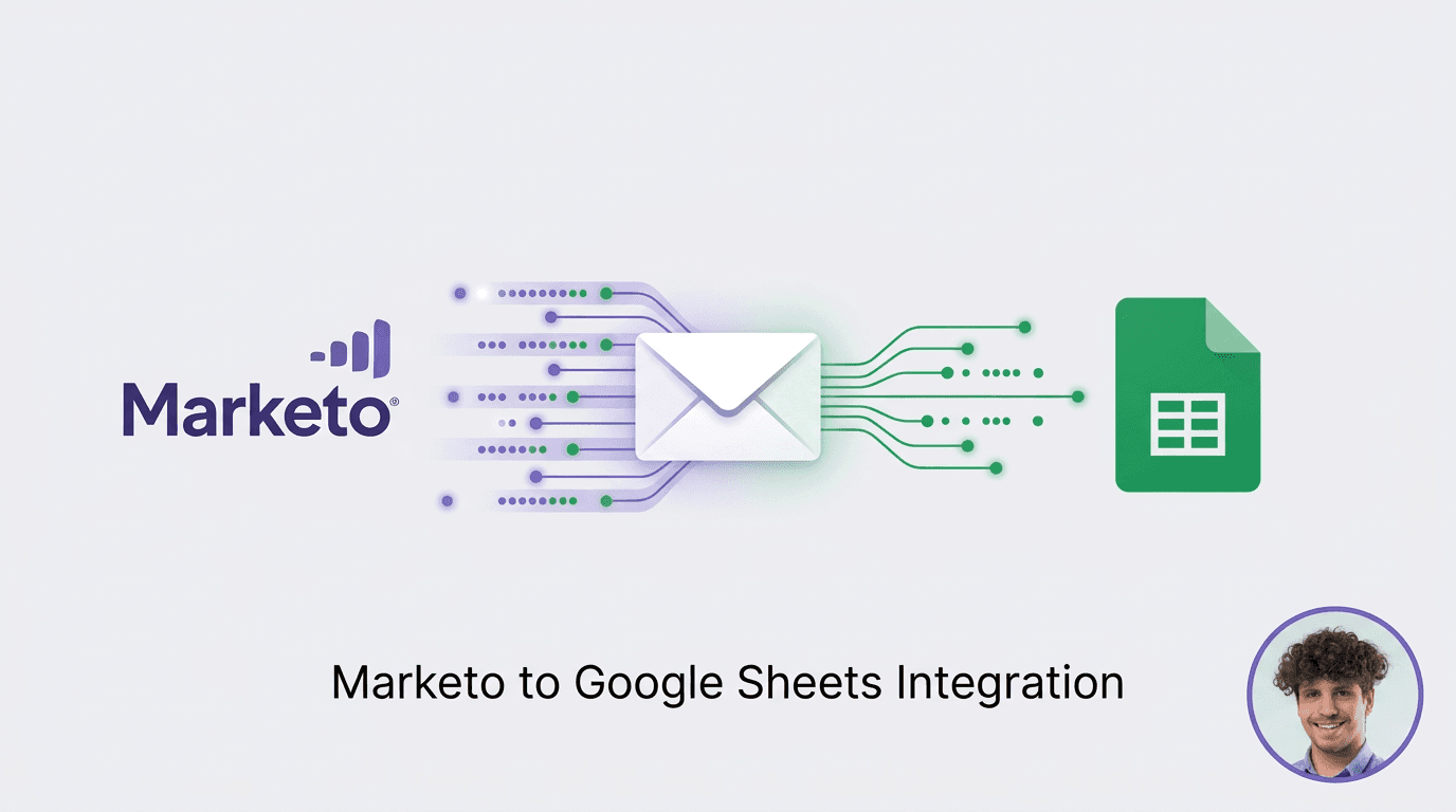 Marketo to Google Sheets Automation - Screenshot 1
