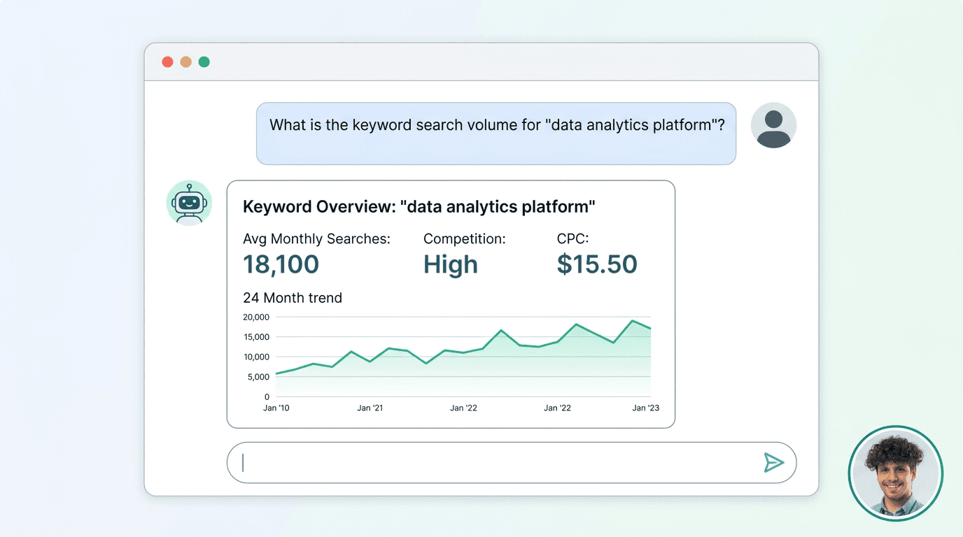 Chat with Google Ads Keyword Planner