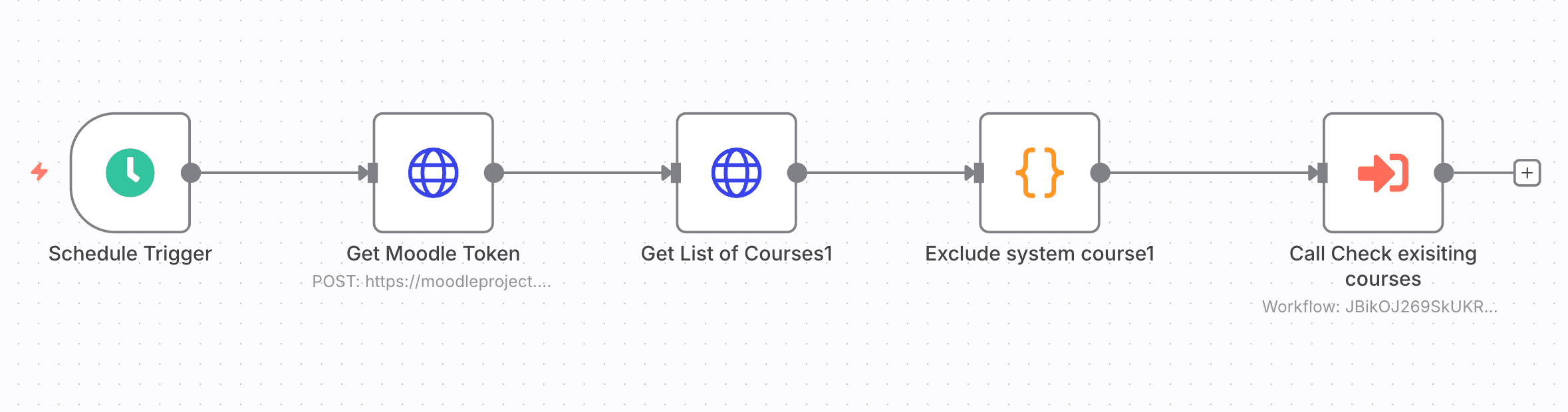 Moodle x n8n Integration